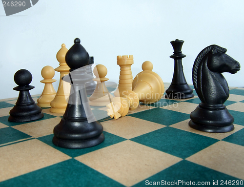 Image of Chess game – the king is dead