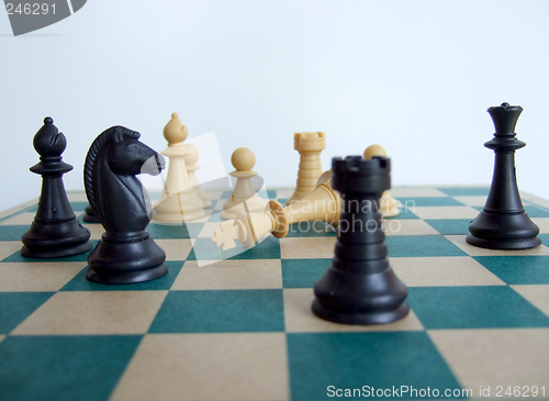 Image of Chess game – the king is dead