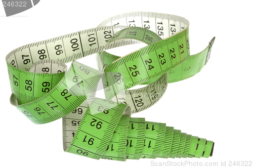 Image of Measurement