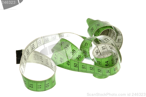 Image of Measurement