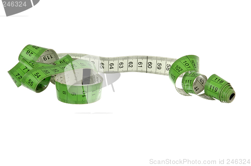 Image of Measurement