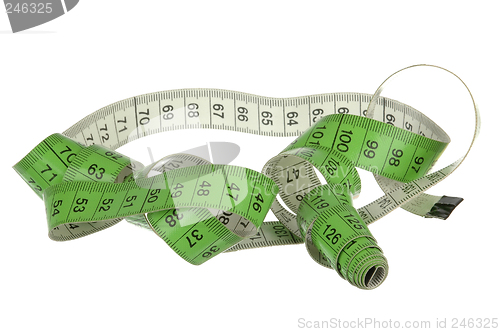Image of Measurement