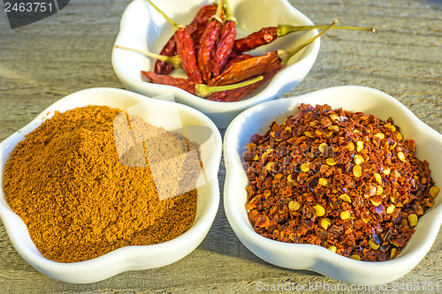 Image of chili powder