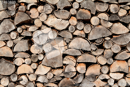 Image of stacked logs detail