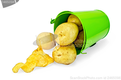 Image of Potatoes yellow in a green bucket with chips