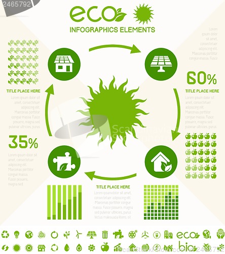 Image of Ecology Infographic Template.