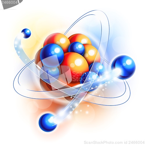 Image of Molecule, atoms and particles