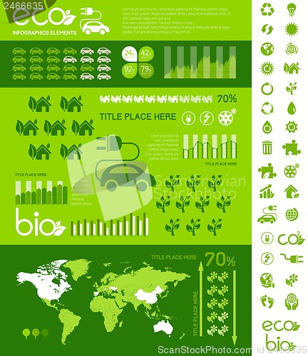 Image of Ecology Infographic Template.