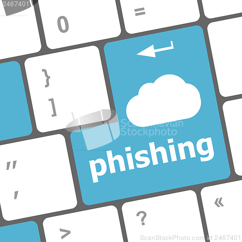 Image of Privacy concept: computer keyboard with word Phishing