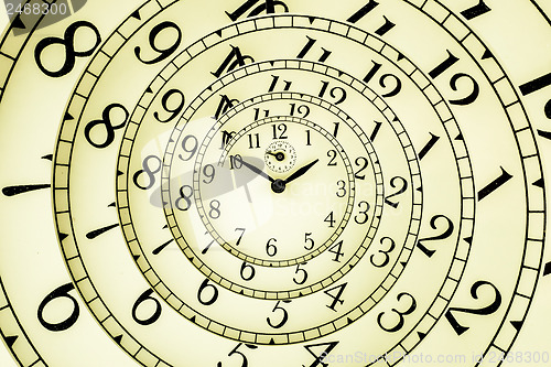 Image of Hypnotic Clock