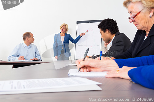 Image of Entrepreneur Giving Presentation In Conference Room