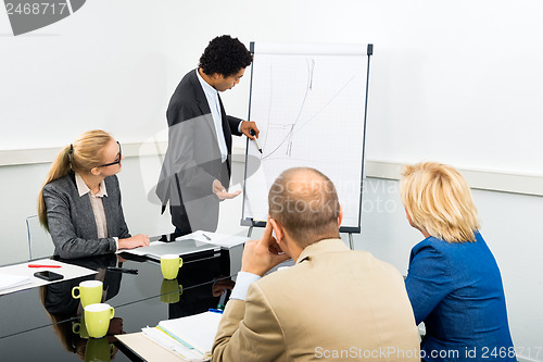 Image of Businessman Explaining Graph On Filpchart To Colleagues