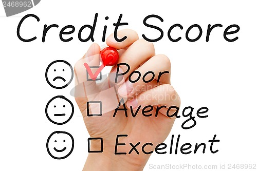 Image of Poor Credit Score