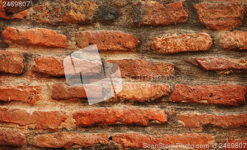 Image of Red brickwork close-up