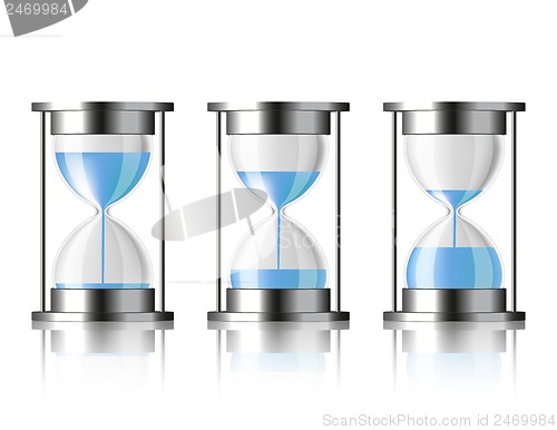 Image of Water falling in the hourglass.