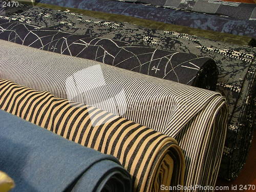 Image of folded wads of fabric