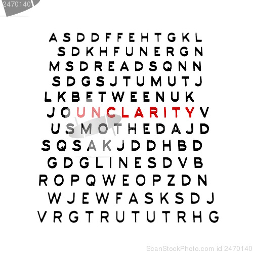 Image of Unclarity