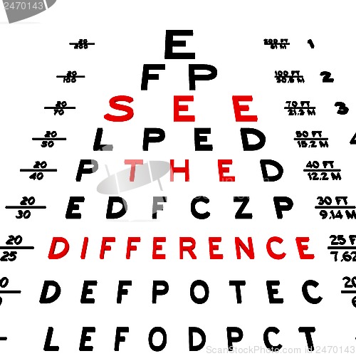 Image of Eye chart