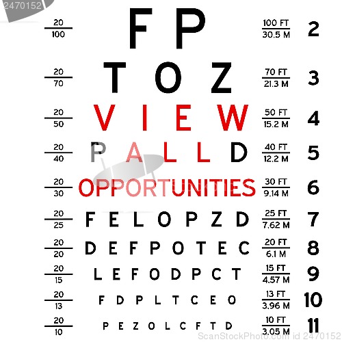 Image of Eye chart