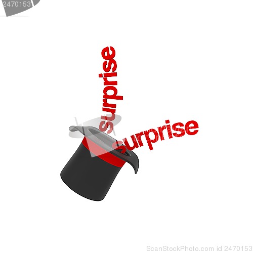 Image of Surprise