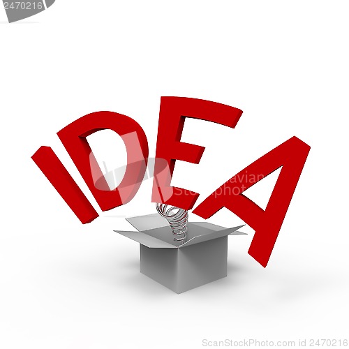 Image of Idea