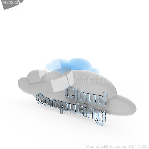 Image of Cloud computing