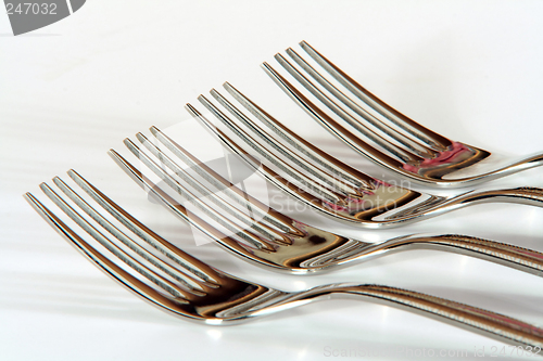 Image of Forks