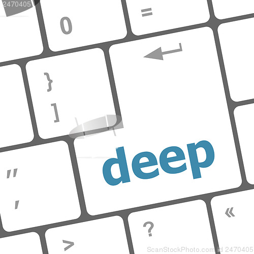 Image of deep word on keyboard key, notebook computer button