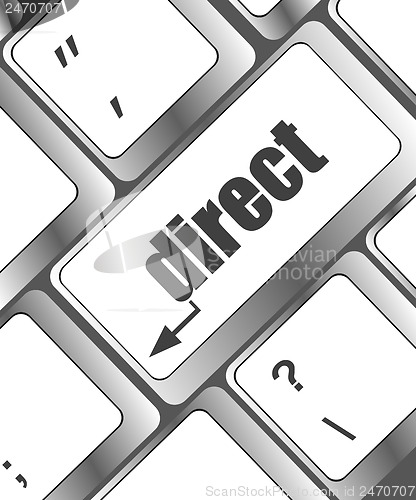 Image of Computer keyboard with direct key. business concept