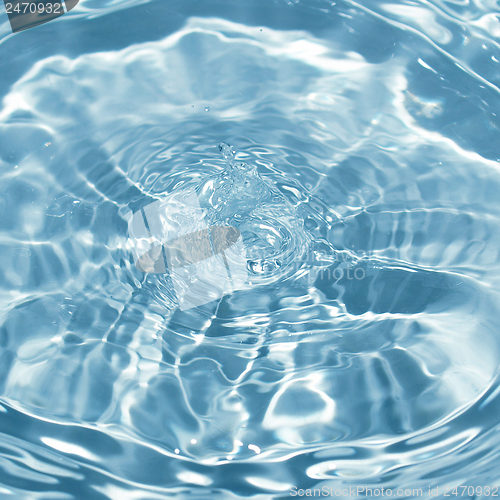 Image of Water droplet