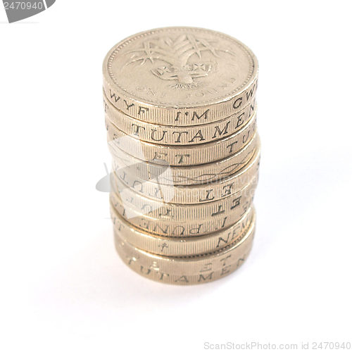 Image of Pound coin