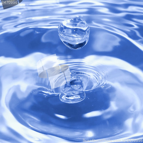 Image of Water drop