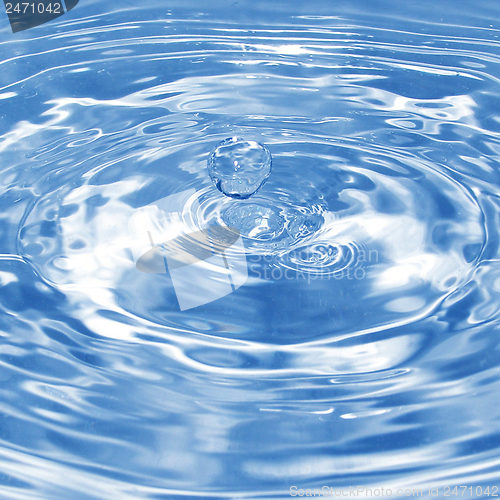 Image of Water drop