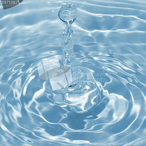 Image of Water droplet