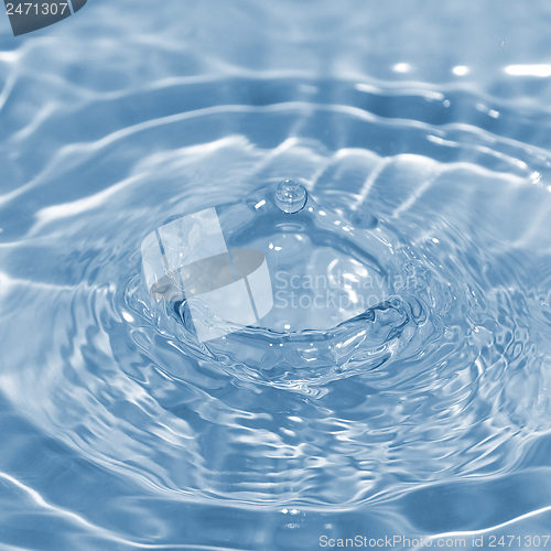 Image of Water droplet