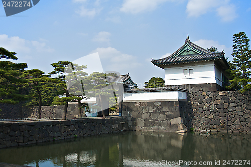 Image of Tokyo