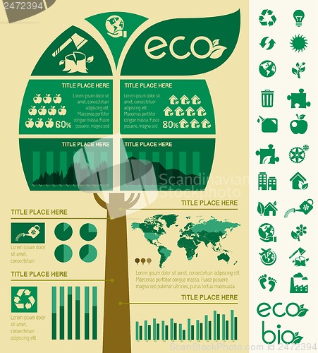 Image of Ecology Infographic Template.