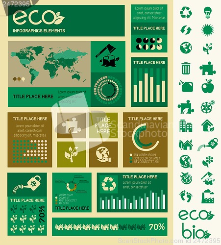 Image of Ecology Infographic Template.