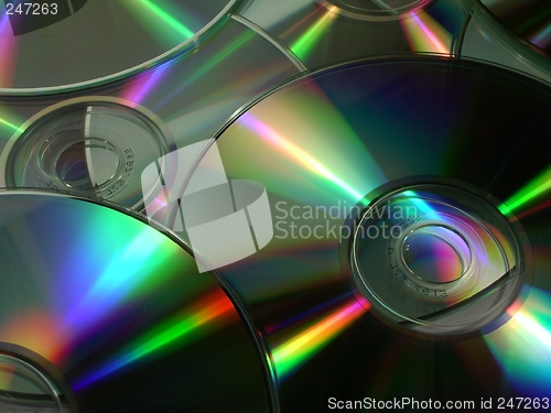 Image of Cd Dvd