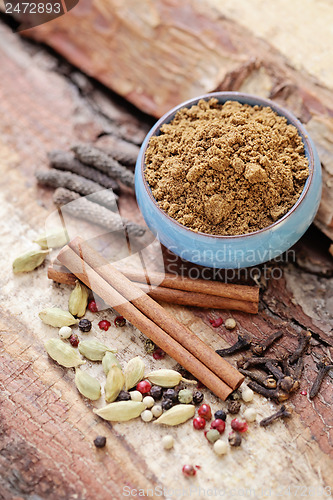 Image of garam masala