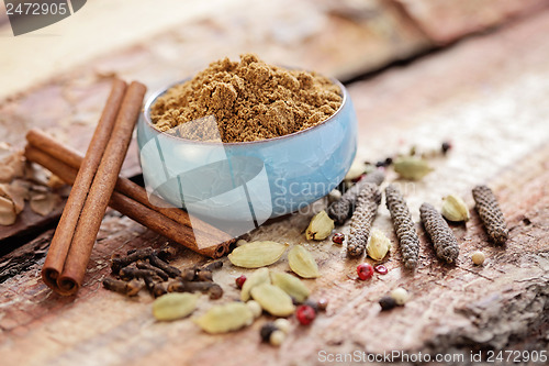 Image of garam masala