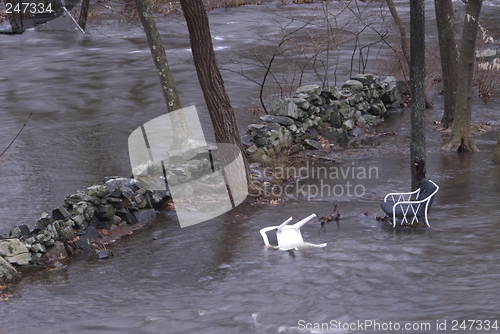 Image of view of flood in backyard