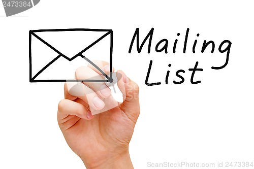 Image of Mailing List Concept