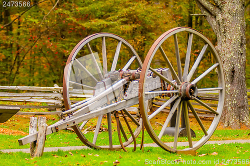 Image of Virginia's Mabry Mill on the Blue Ridge Parkway in the Autumn se