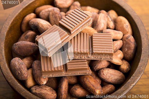 Image of Cacao beans with milk chocolate