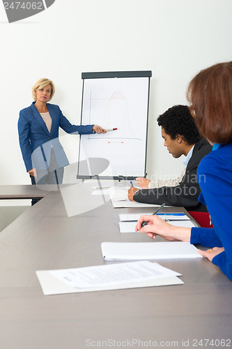 Image of Business woman giving presentation