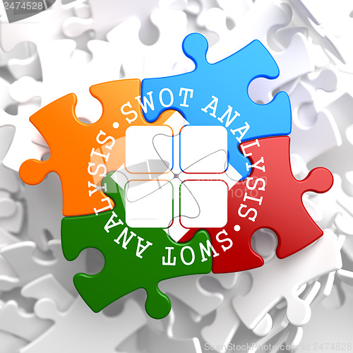 Image of SWOT Analisis on Multicolor Puzzle.