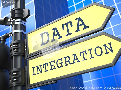 Image of Data Integration Roadsign. Information Concept.