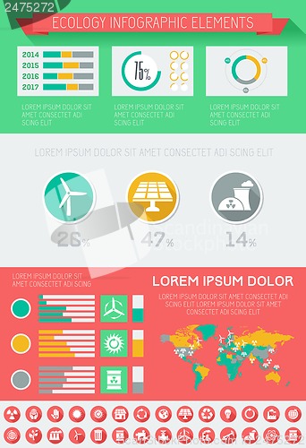 Image of Ecology Infographic Template.