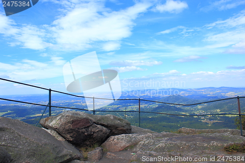 Image of View from mountains